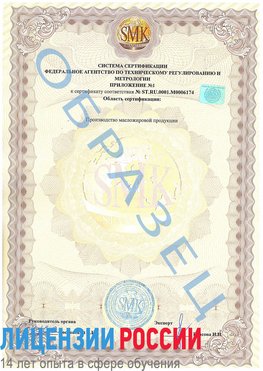 Образец сертификата соответствия (приложение) Цимлянск Сертификат ISO 22000